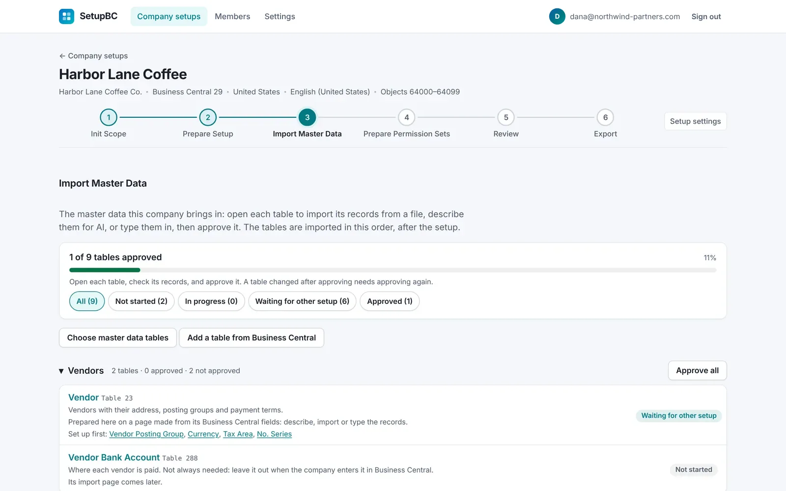 Import Master Data: vendors, customers and items in import order, each waiting for the setup it depends on
